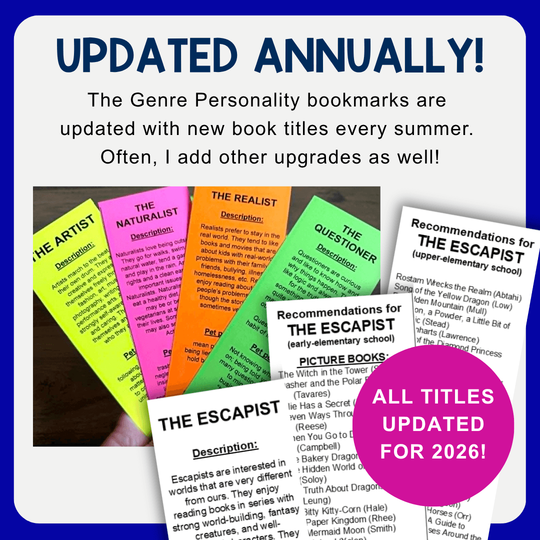 This Elementary Genre Personality Quiz is for Grades 3-6. Includes 12 Genre Personalities and everything you need to discover students' Genre Personalities in the library.
