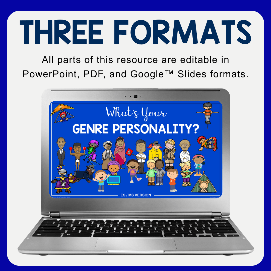 This Elementary Genre Personality Quiz is for Grades 3-6. Includes 12 Genre Personalities and everything you need to discover students' Genre Personalities in the library.