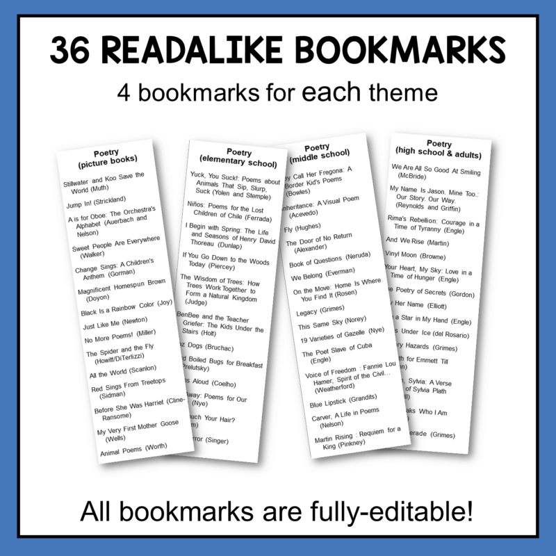 This set of April Library Display Posters includes 36 readalike bookmarks in four interest levels across 9 April themes.