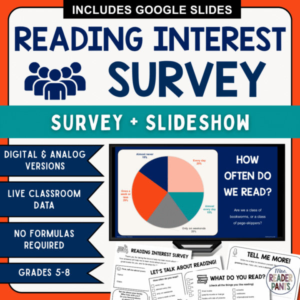This Reading Interest Survey includes an integrated Google Forms survey and Google Slides presentation. Recommended for middle school libraries and classrooms.
