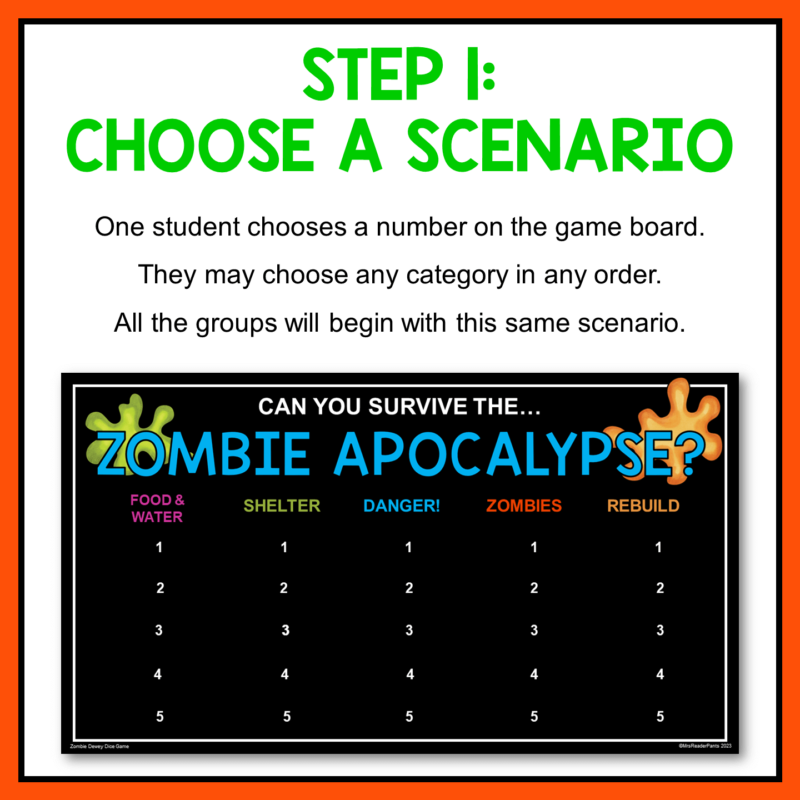This Zombie Dewey Decimal System Game is fun for Grades 5-8.