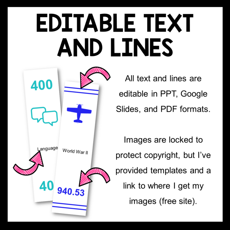 Dewey Decimal System Shelf Labels - School Library Labels - MrsReaderPants