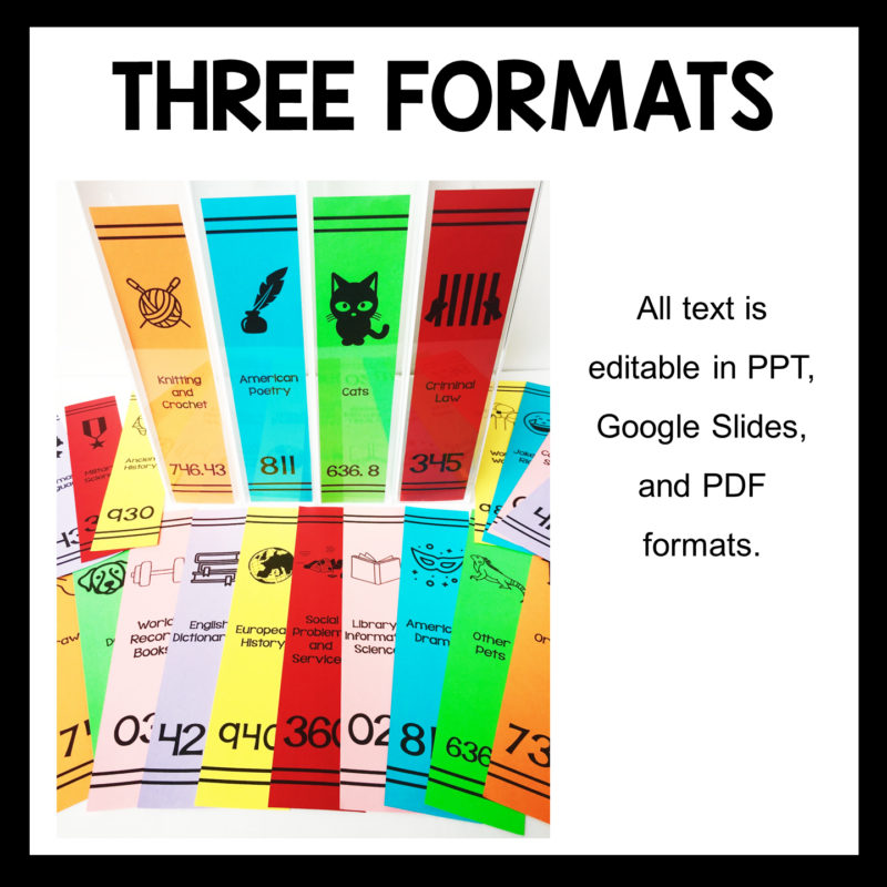 These Dewey Decimal System Shelf Labels include three editable formats: PPT, Google Slides, and PDF.