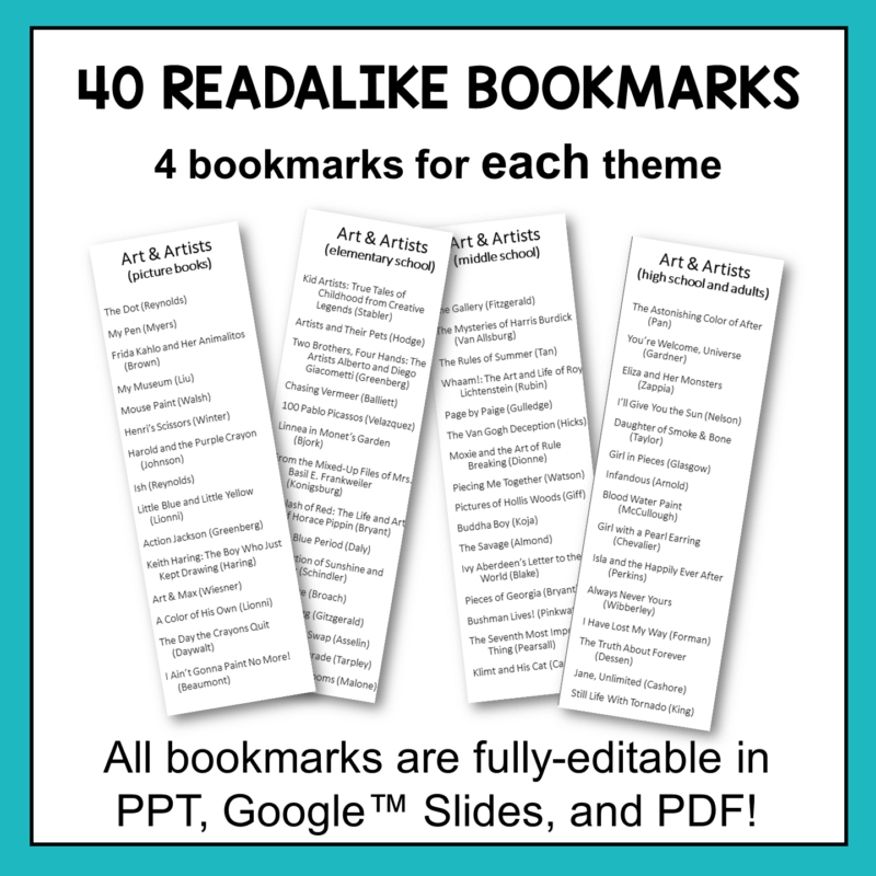 This set of October Library Display Posters includes 40 read-alike bookmarks, divided into 4 grade level groups.