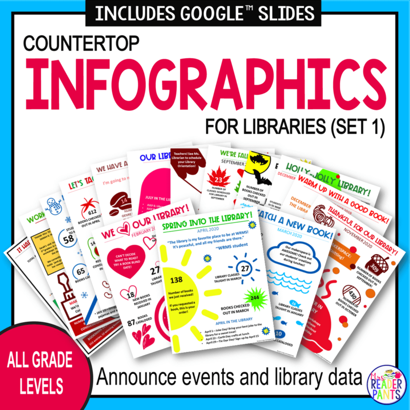 This set of 15 Library Infographics can be used as library newsletter templates or countertop signs to communicate library data and events.