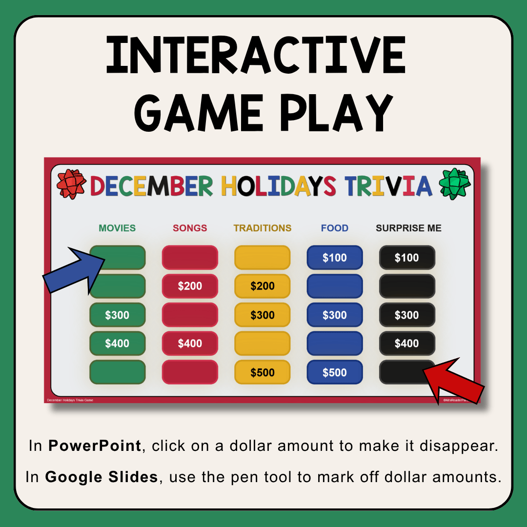This December Holidays Trivia Game is great for Grades 4-7. Includes 5 holiday categories about holiday movies, traditions, foods, and more!
