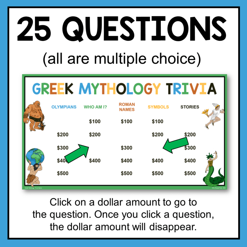 This Greek Mythology Trivia Game includes 25 question slides + 25 answer slides. Everything is linked to the gameboard.