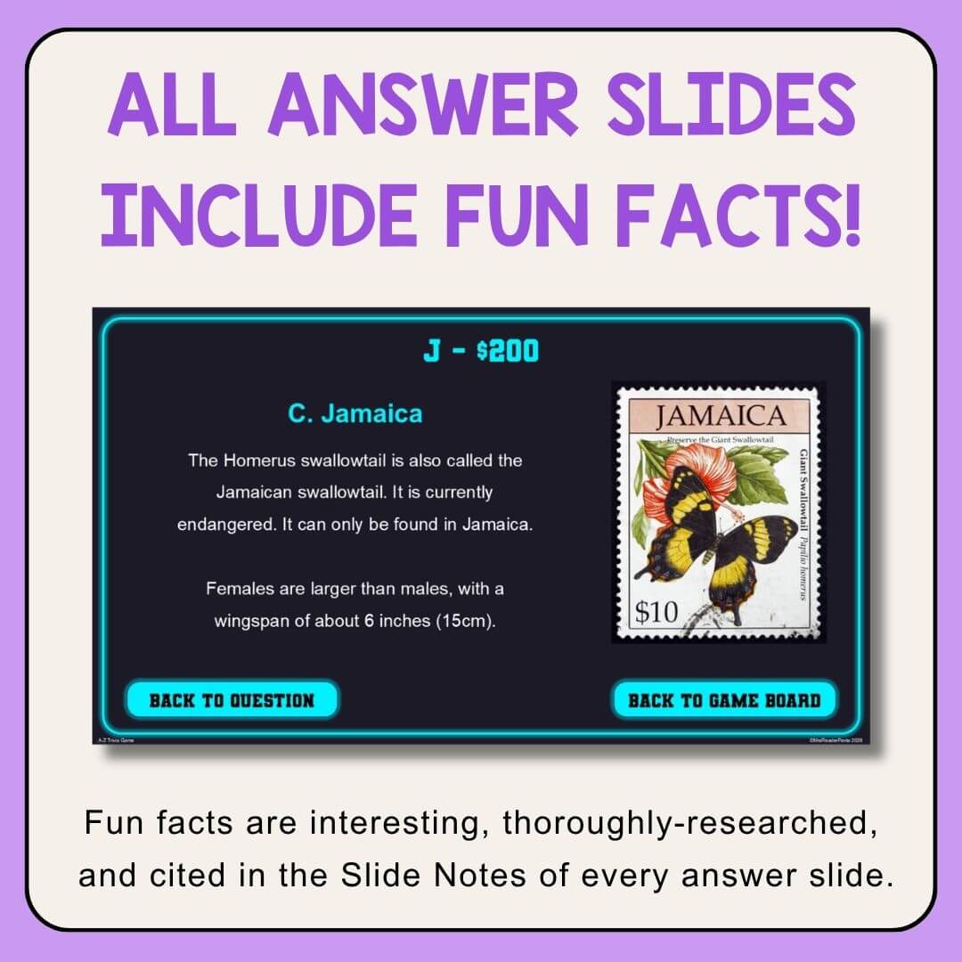 This Alphabet Trivia Game includes fun facts from A to Z! Great for middle school, class parties, and Fun Fridays!