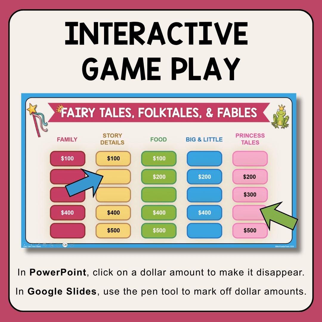 This Fairy Tales, Folktales, and Fables Trivia Game is for Grades 2-5.