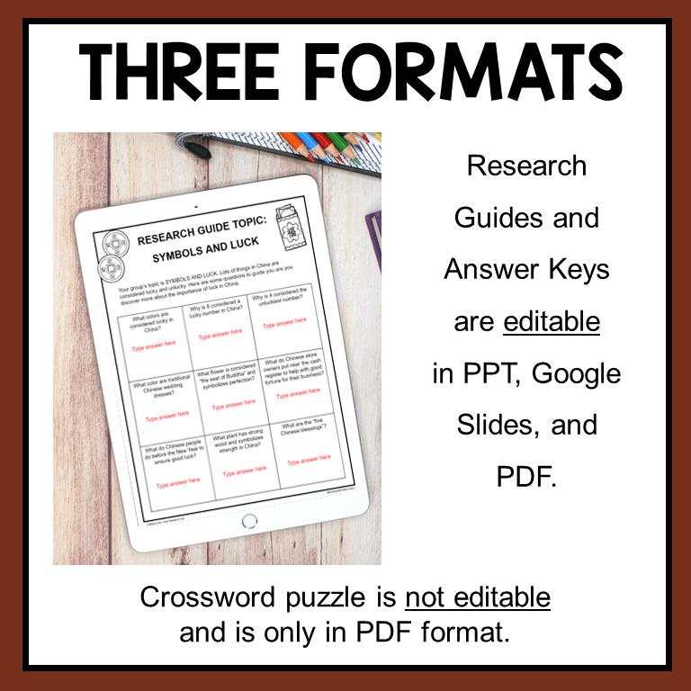 This Chinese New Year Research Activity includes three formats: PDF, Google Slides, and PowerPoint.