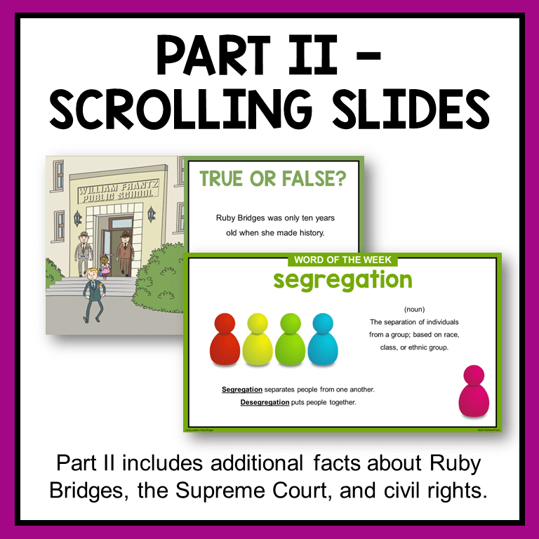 The Ruby Bridges Library Lesson includes two parts. Part II is the scrolling slides. Set them to scroll on a screen while students work on the Scavenger Hunt.