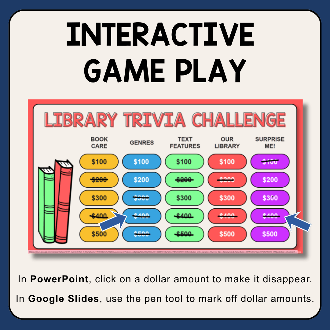 This Trivia Games Bundle includes 17 editable trivia games for Grades 3-8. Play in PowerPoint or Google Slides.