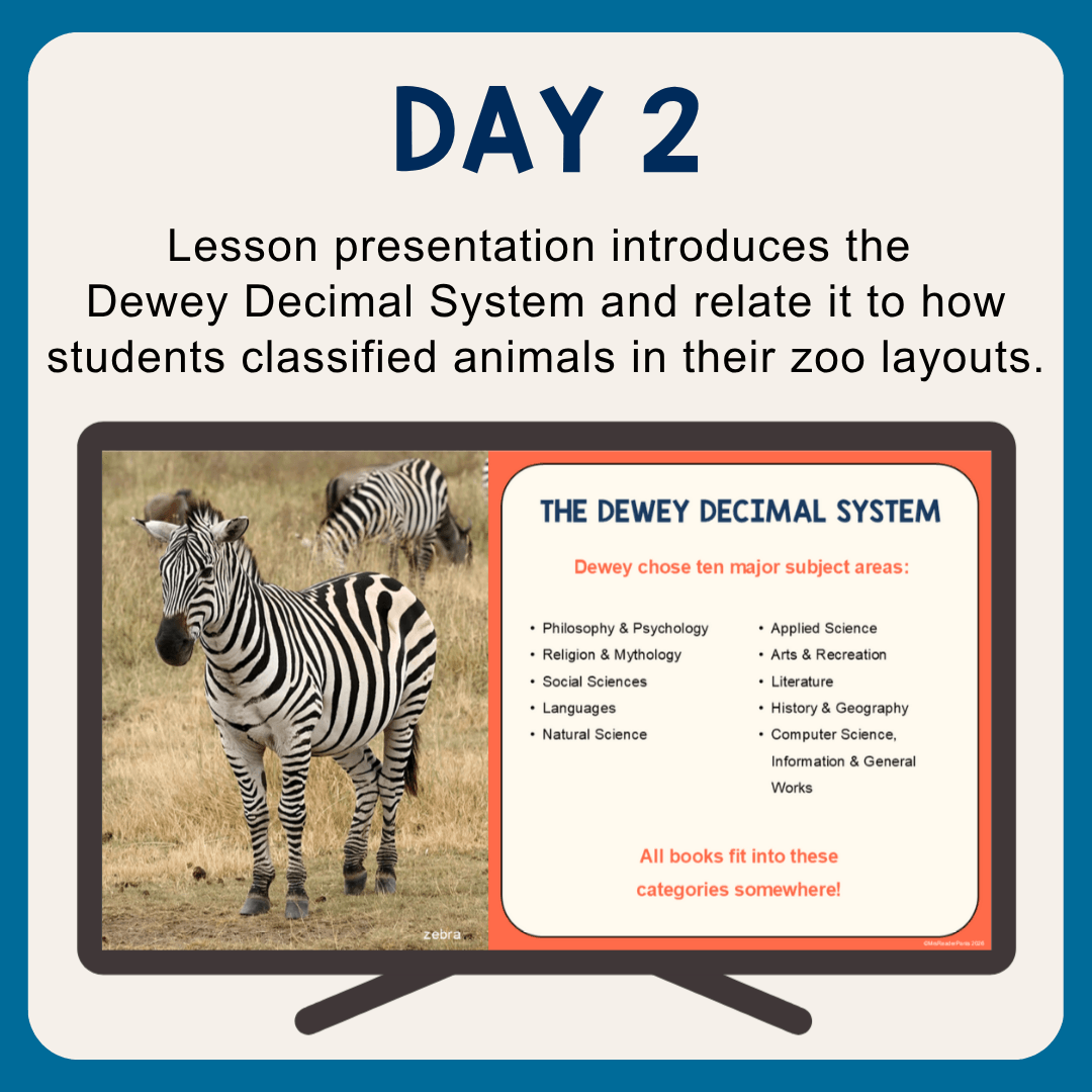 This Dewey Decimal System Activity is perfect for upper-elementary libraries! Includes presentation, 30 animal cards, and detailed lesson plans.