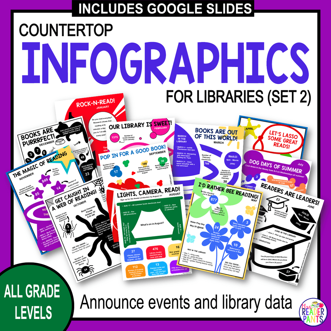 This is the second set of Library Infographics. They are great for communicating library events and statistics with patrons.
