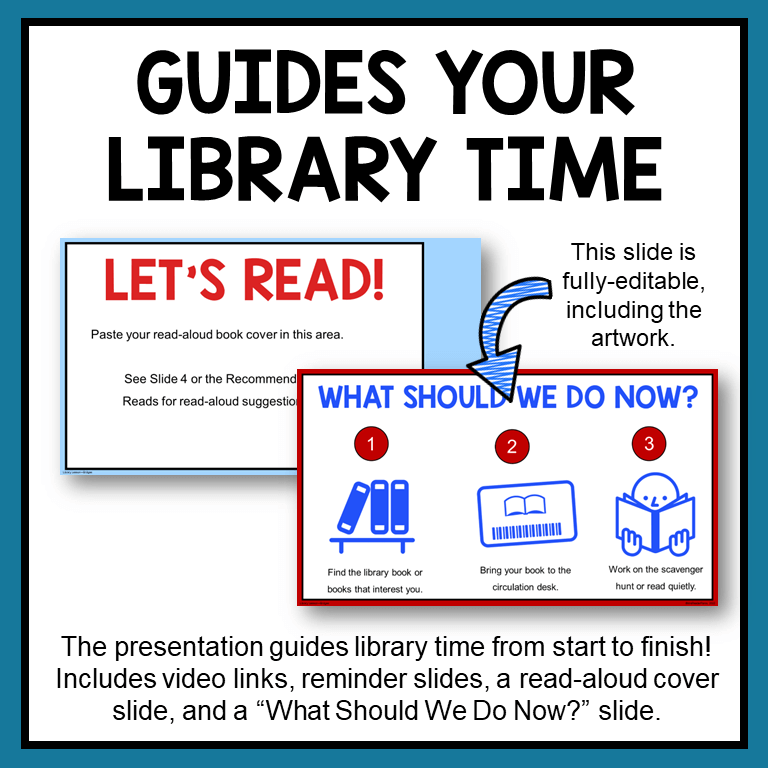 This Bridges Library Lesson guides your library time from start to finish.
