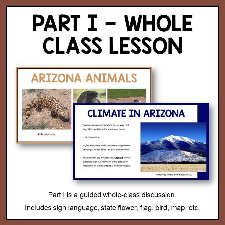 This Arizona Library Lesson is for libraries and classrooms serving Grades 2-5. Includes 3 formats: Google Slides, PowerPoint, and PDF. Editable.