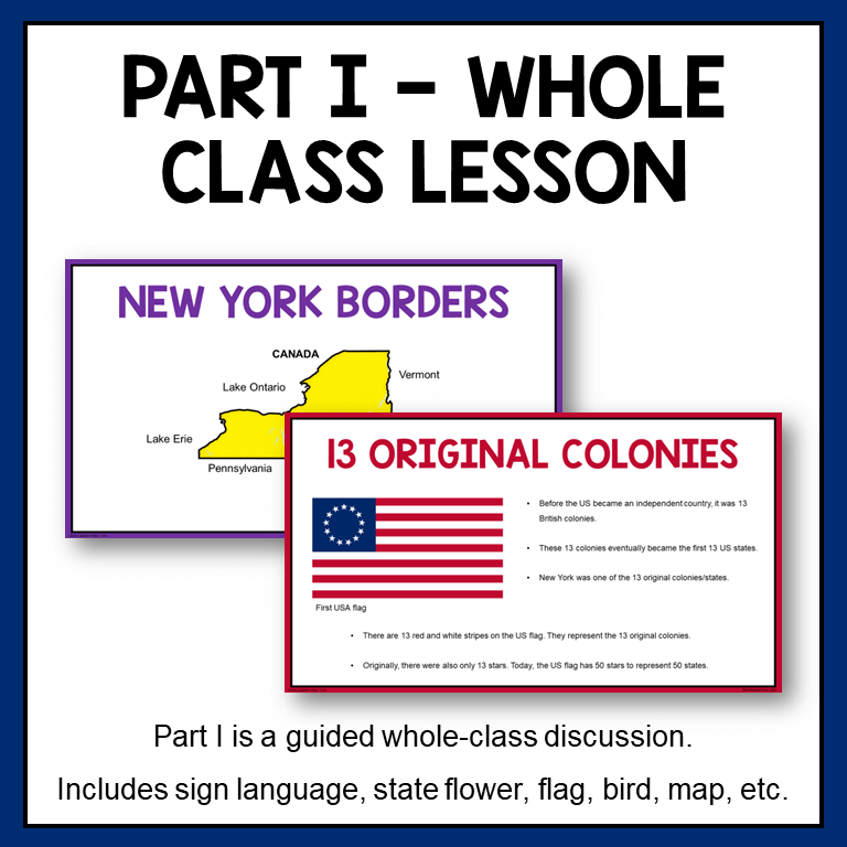 This New York Library Lesson is for elementary libraries serving Grades 2-5. Includes PPT and Google Slides formats. Editable.