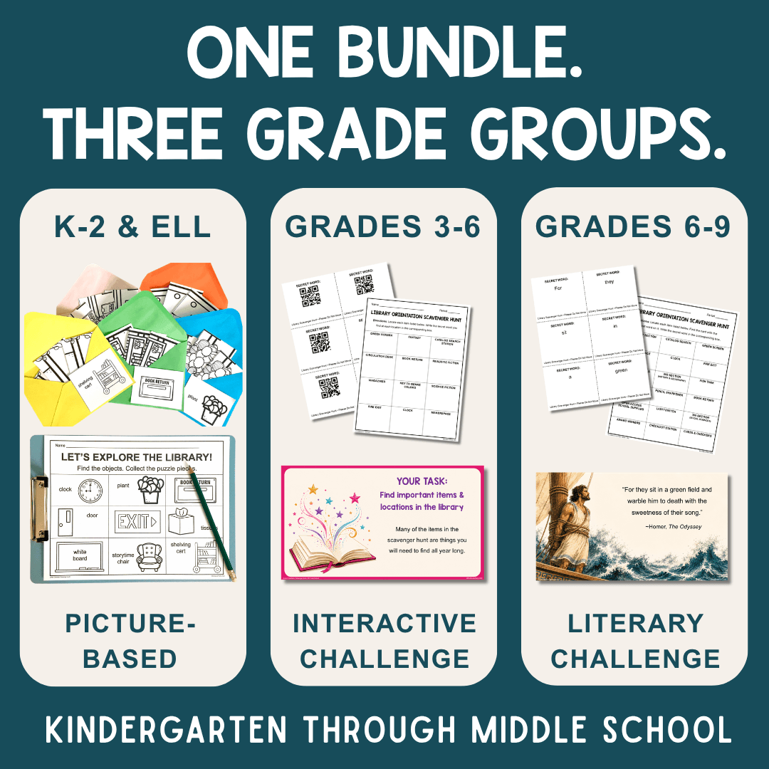 This Library Orientation Scavenger Hunt bundle includes three full scavenger hunts for back to school: K-2 & ELL, Grades 3-6, and Grades 6-9.